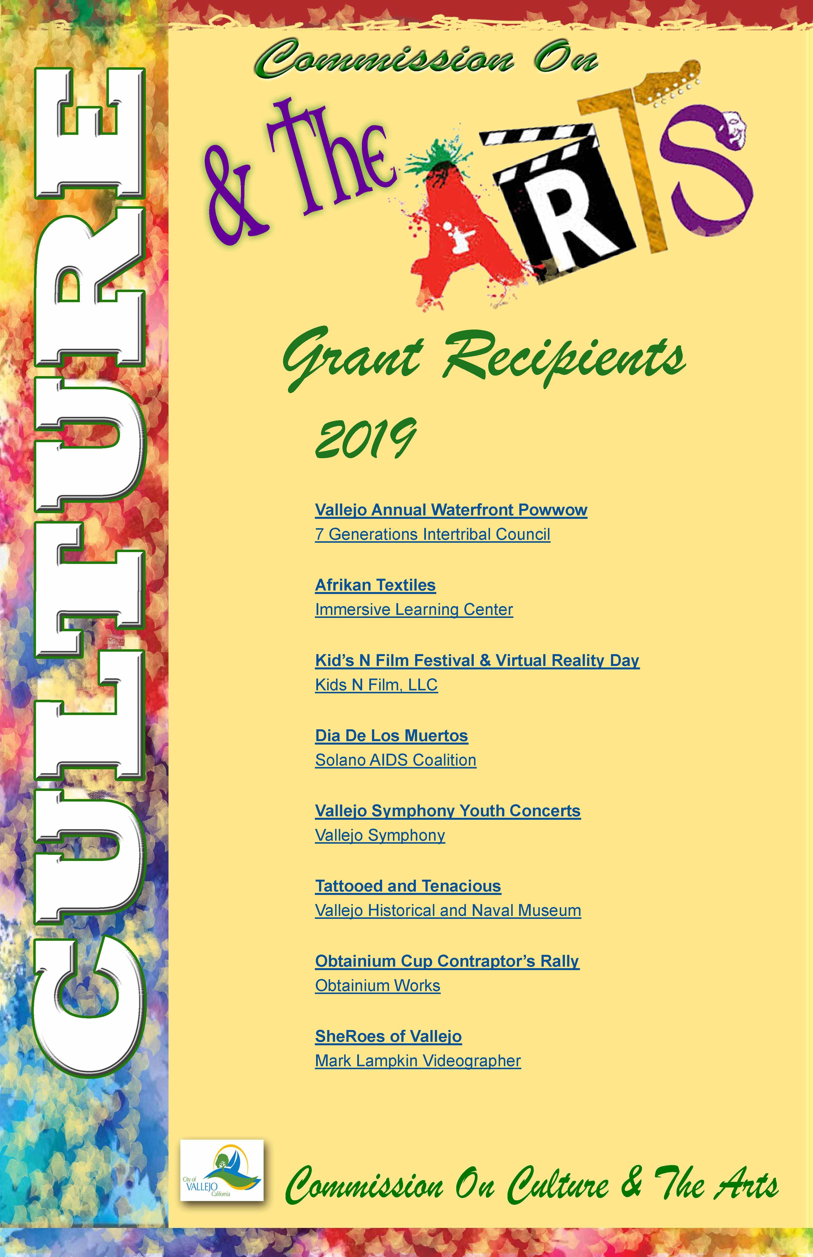 2019 Grant Recipients